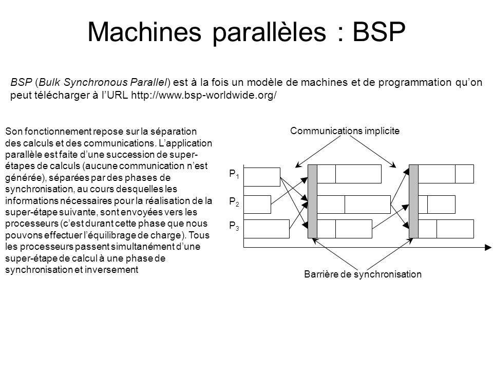 Informatique parallèle ppt télécharger